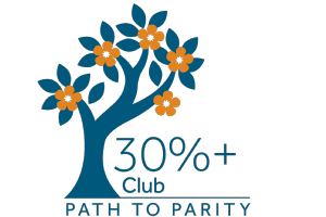 30% Club Poland